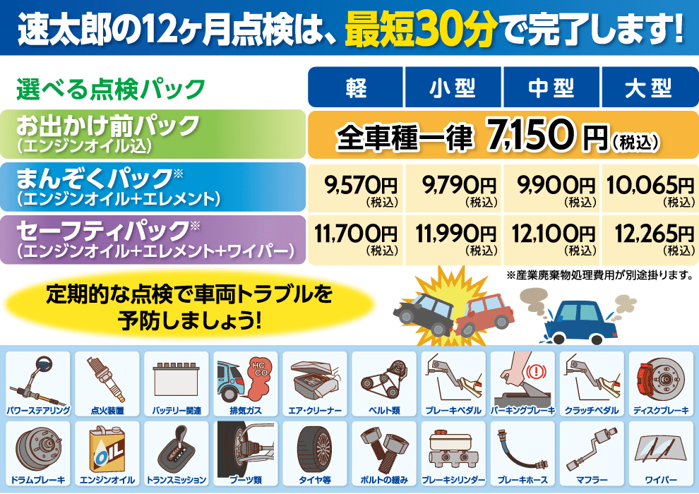 広島市西区 中区の車検は速太郎広島店 車検費用 特典